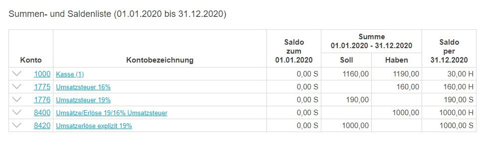 SuSa Nettorechnung Korrektur