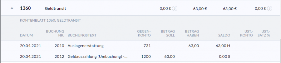 Ausgeglichenes Geldtransitkonto