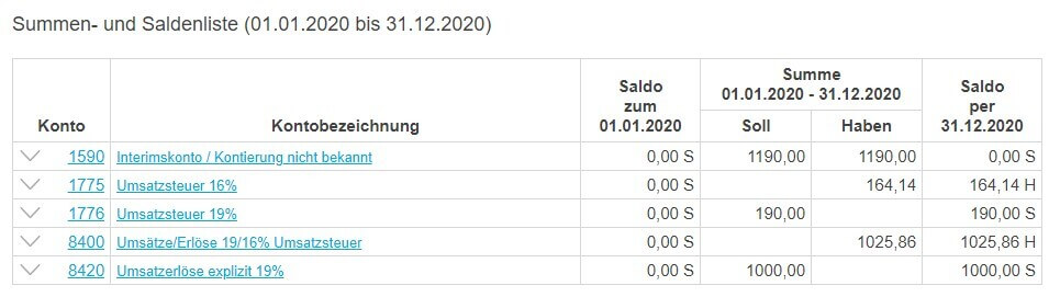 SuSa Bruttorechnung Korrektur