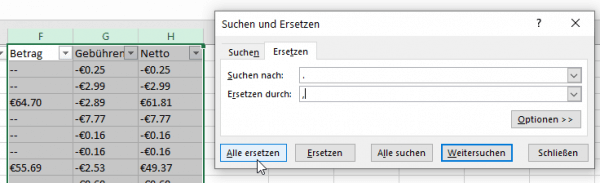 Aufbereitung der Daten aus etsy