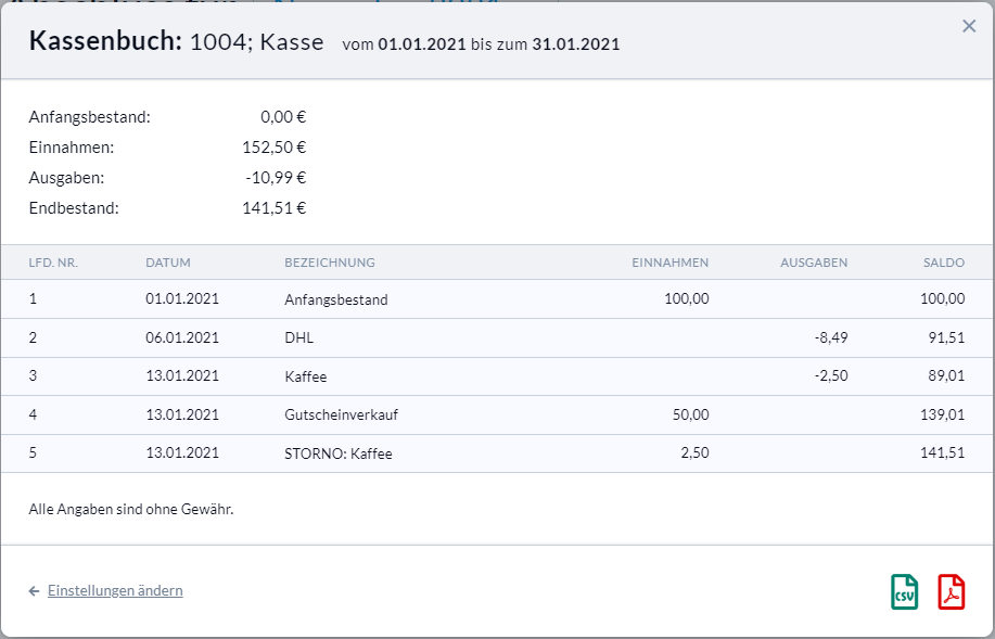 Kassenbuch Auswertung