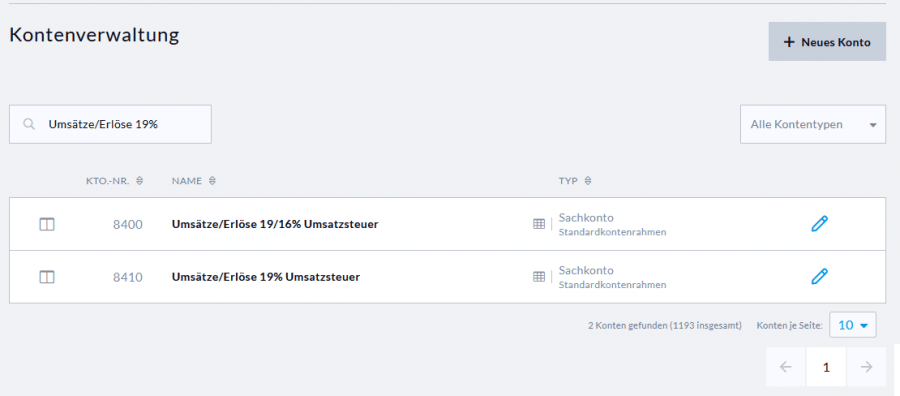 Umsatzerlöse nach Produkten unterscheiden