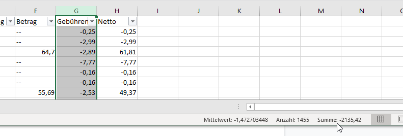 Überprüfung der Summe der Gebühren