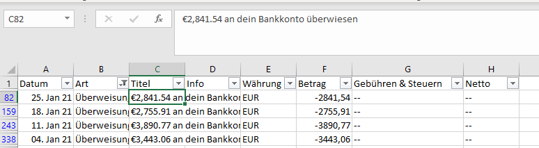 Filtern nach Kategorie Überweisung
