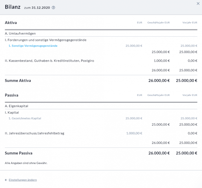 Bilanz erstes Geschäftsjahr